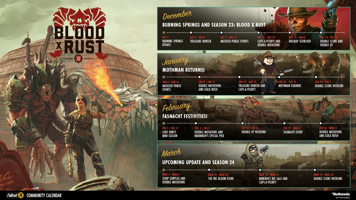 Fallout's tweet image. As we near the end of Season 22: Appalachian Modern Living, why don&apos;t you take a look at the community calendar for Burning Springs + the new Blood X Rust season which kicks off on December 2! #Fallout76