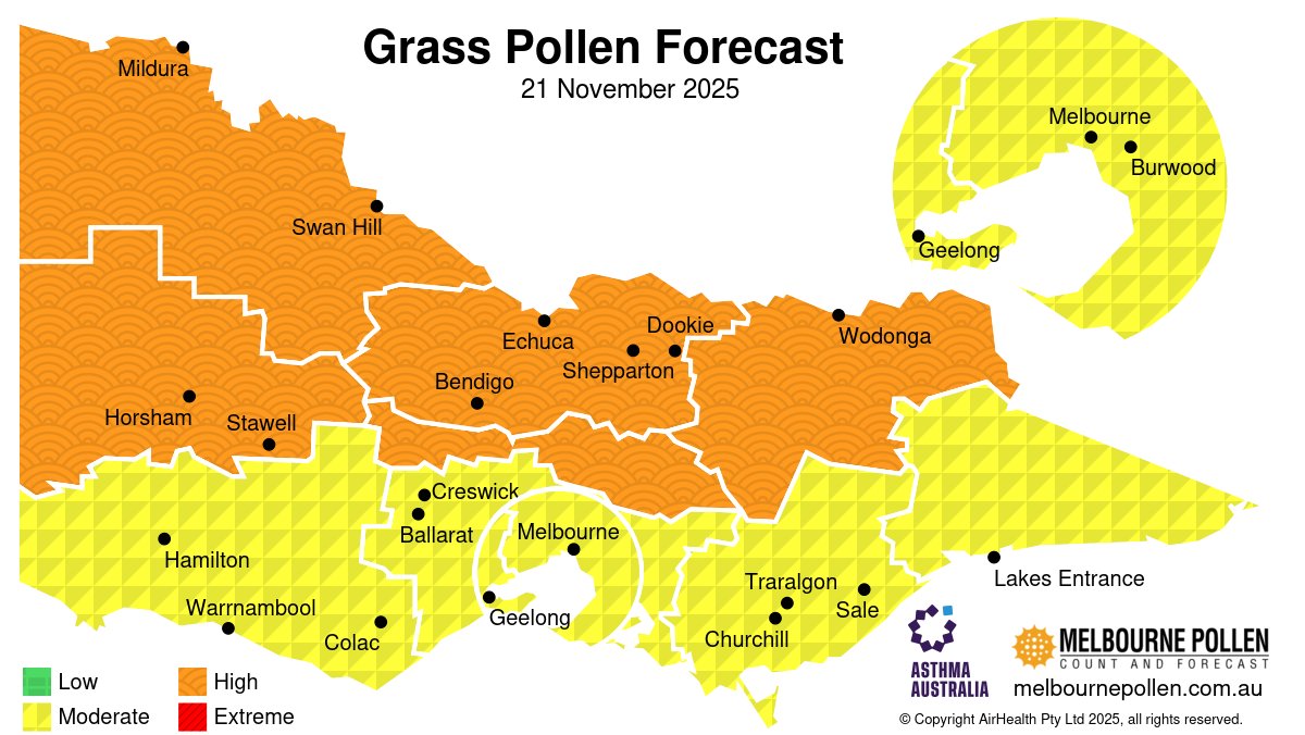 MelbournePollen's tweet image. #Melbourne grass #pollen forecast for today (Friday, Nov 21) is Moderate. Get the App for more pollen forecasts: airhealth.short.gy/melbournepollen

Note: Other locations within Victoria have a High forecast today.

Powered by AirHealth, supported by @AsthmaAustralia.