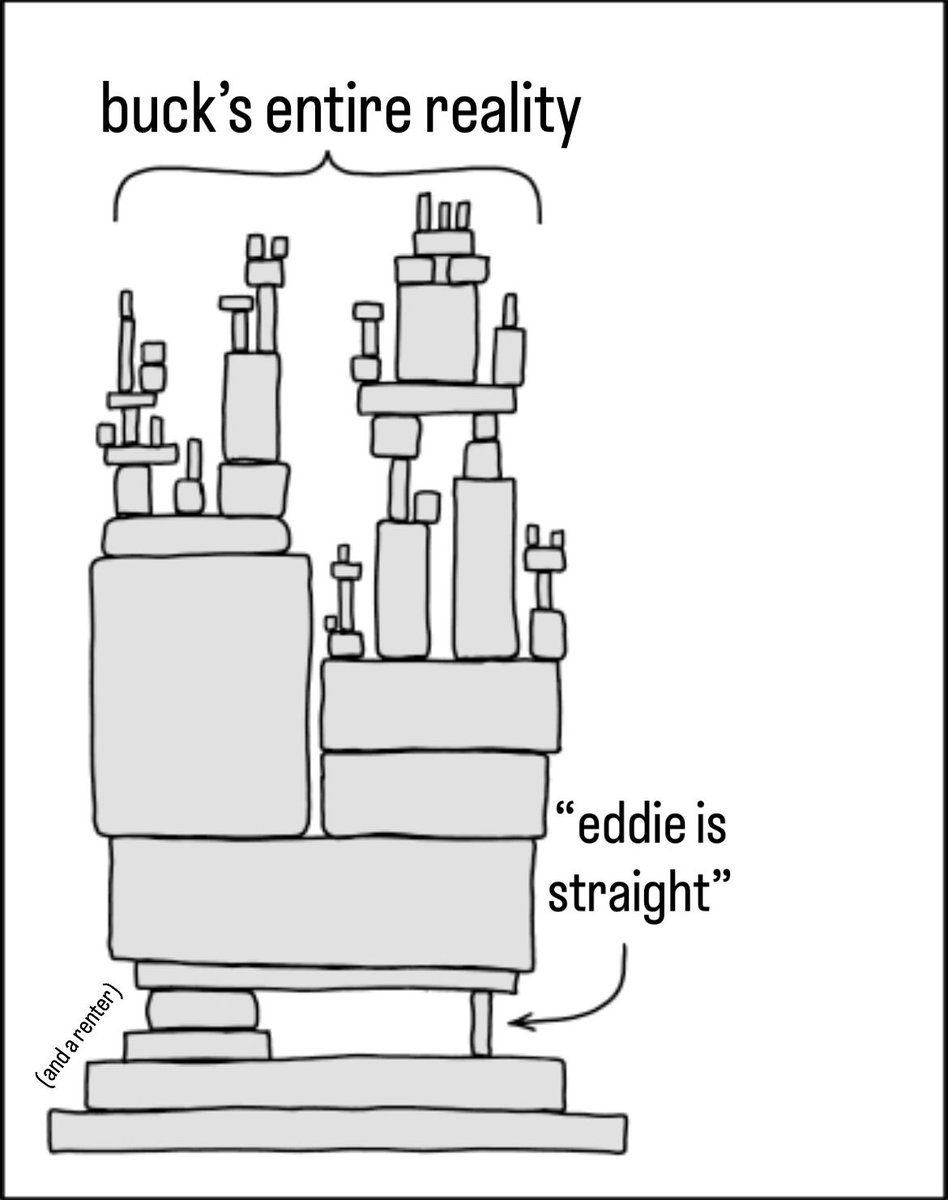 drh0rrible's tweet image. 