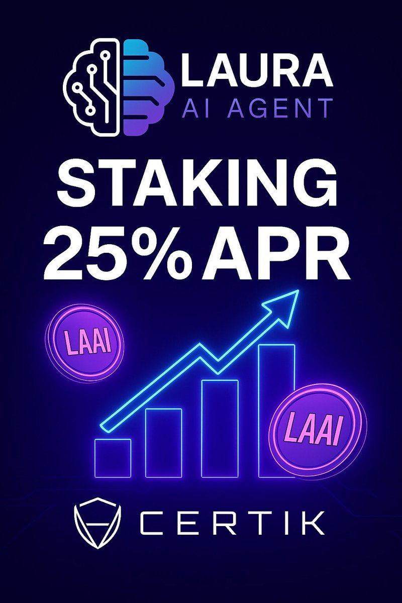 📢 REMINDER — Laura AI Agent Staking Is Live (≈25% APR)

While the market is red, Laura AI Agent investors keep earning through our active staking system, currently offering an approximate APR of 25%.

💎 $LAAI staking doesn’t stop.
Even in a bearish market, our holders are
