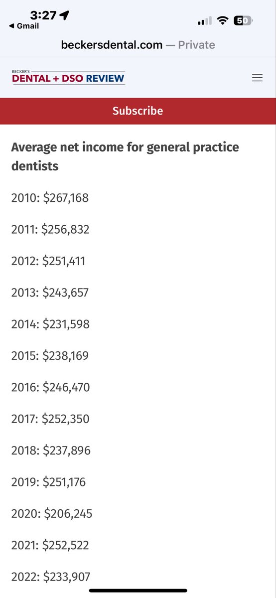 This isn’t a good omen for the profession where tuitions are crazy for four years of education that really could be three…