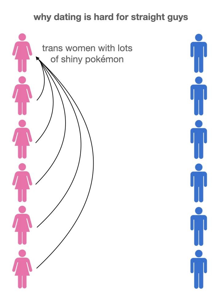 Nora (@norainthefuture) on Twitter photo 