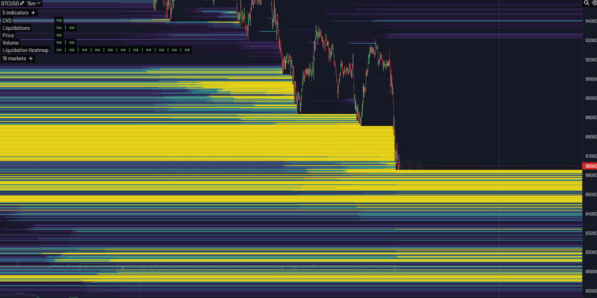 CryptoB_ton's tweet photo. @astronomer_zero @BitcoinHunterX https://t.co/k0I341As2b