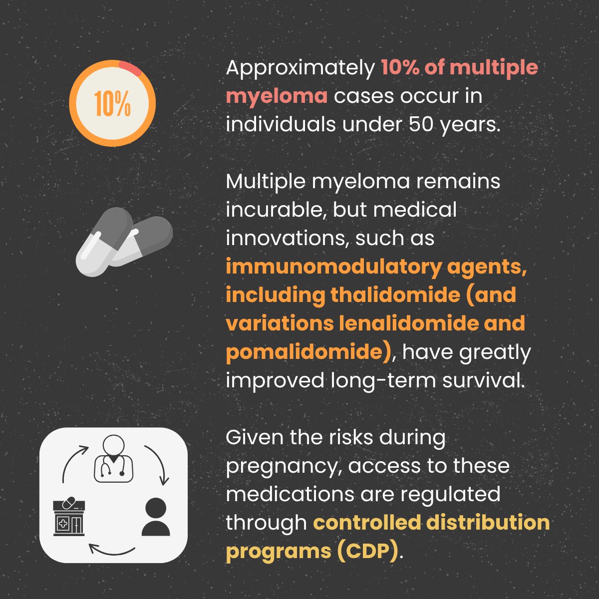 jannahwigle's tweet image. Excited to share research published today in @BioMedCentral Reproductive Health journal exploring the #reproductive autonomy of women living with #multiplemyeloma participating in a pregnancy prevention program. Full article is available here: lnkd.in/gWw8uYhA