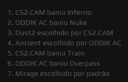 ODDIKgg's tweet image. Já temos os  picks e bans dos mapas para essa MD3!🧐