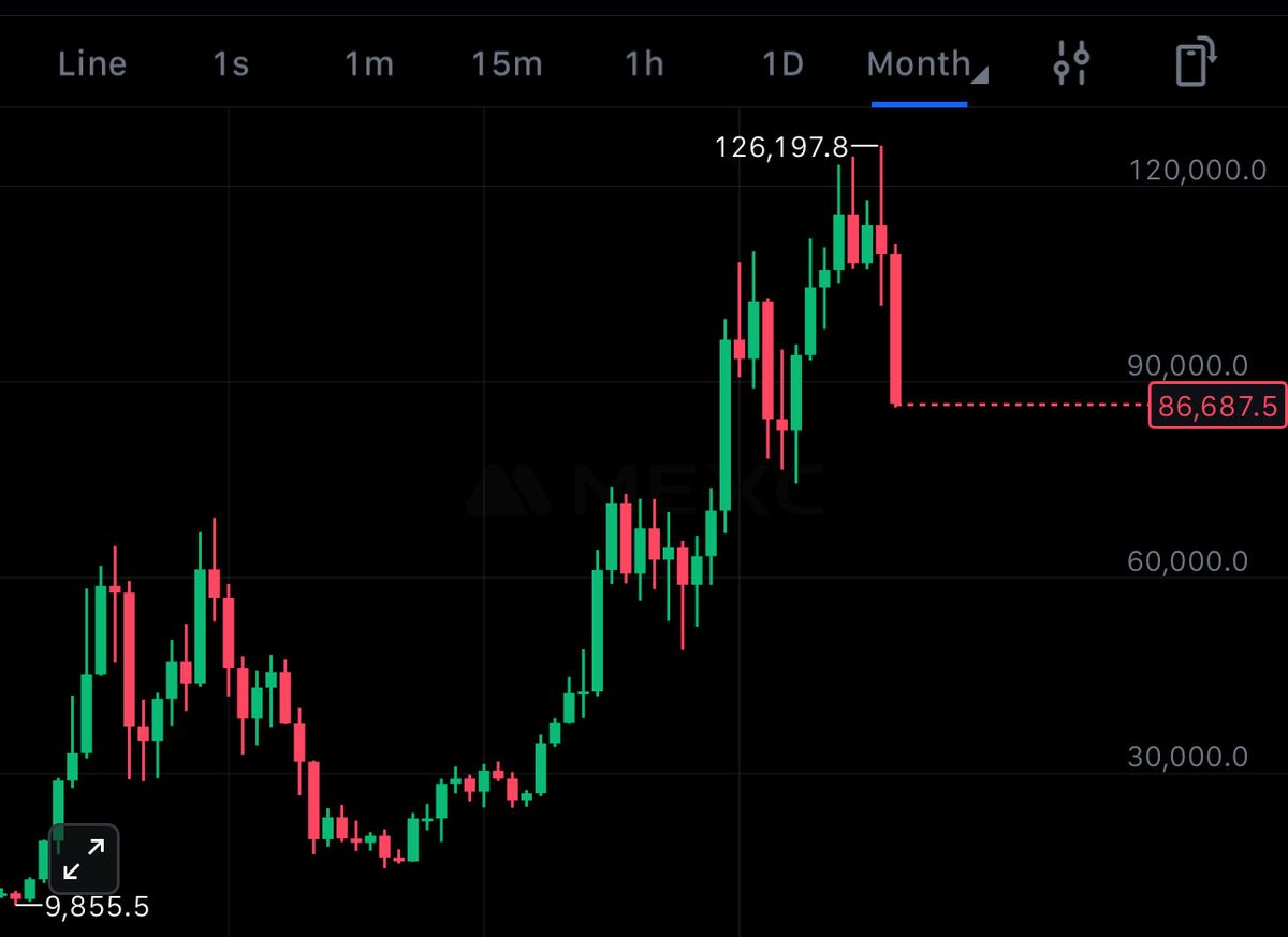 irritated.eth tweet media