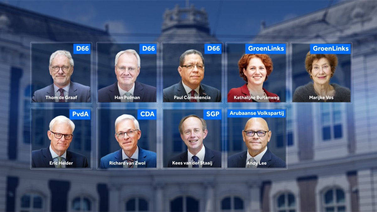 De samenstelling van de Raad van State. 
7/9 leden zijn links. Zorgelijk.