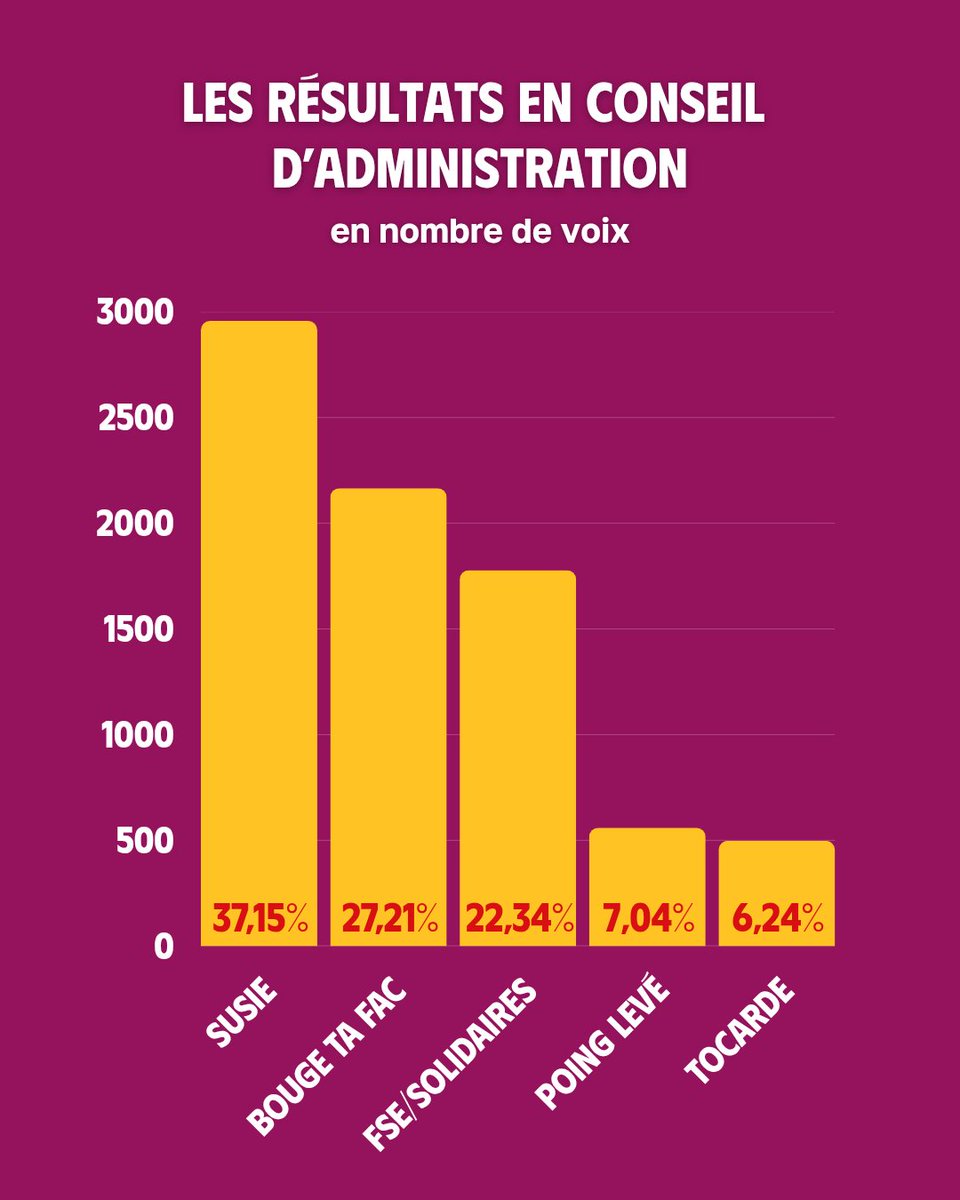 SUSIE 🦊 tweet media