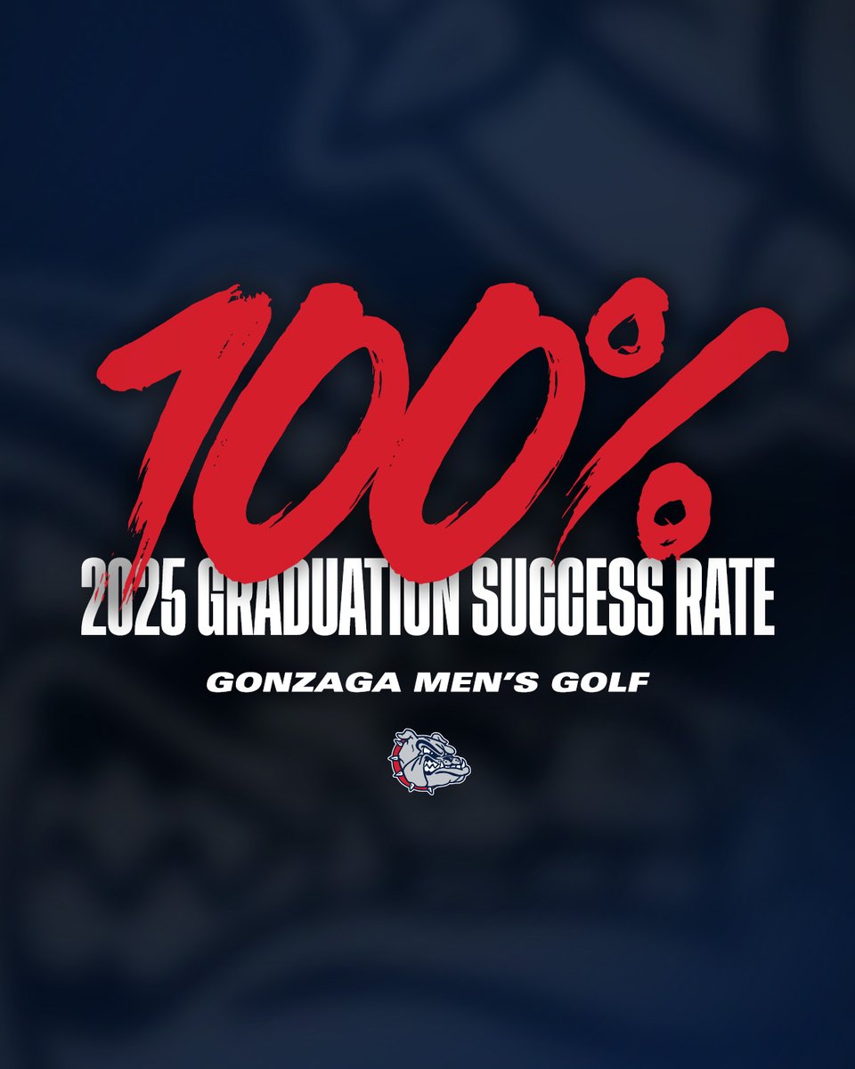 Gonzaga Men's Golf tweet media