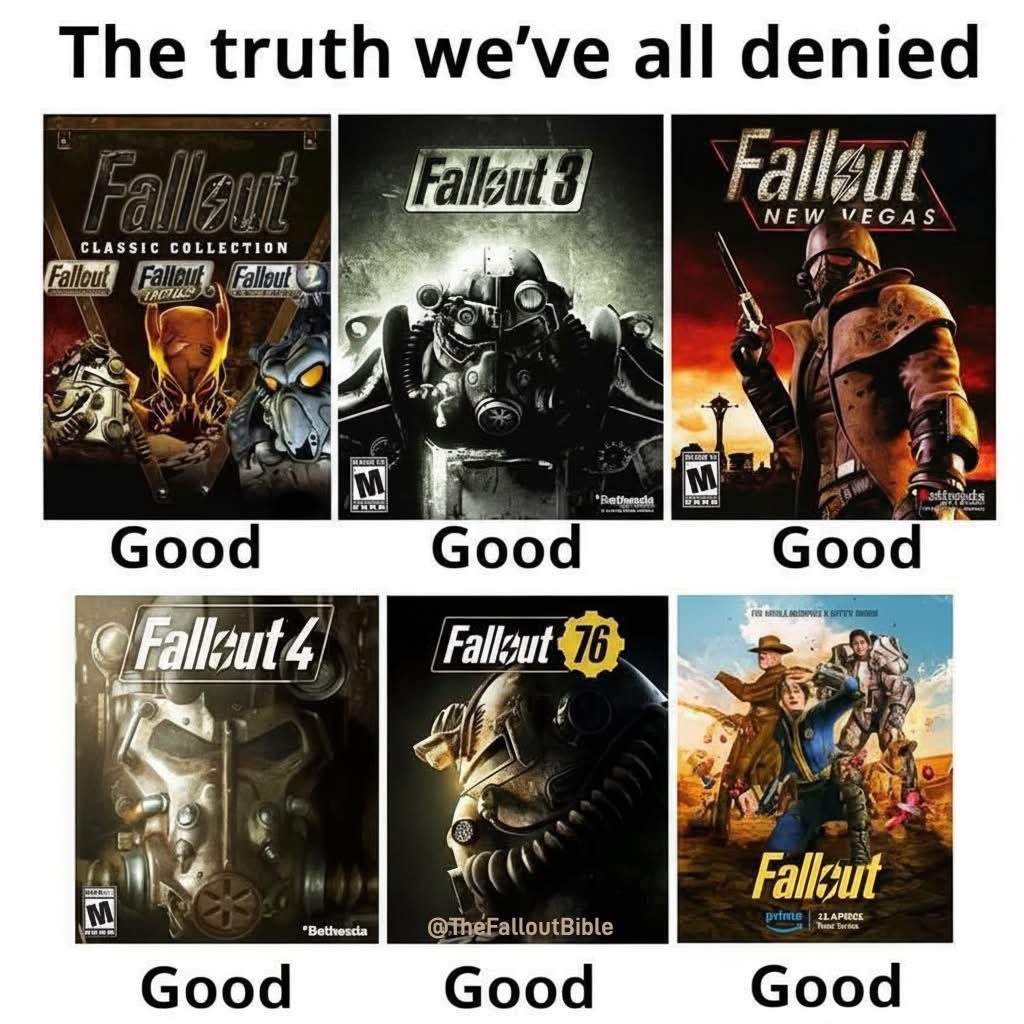 FilmsFallout's tweet image. Yea