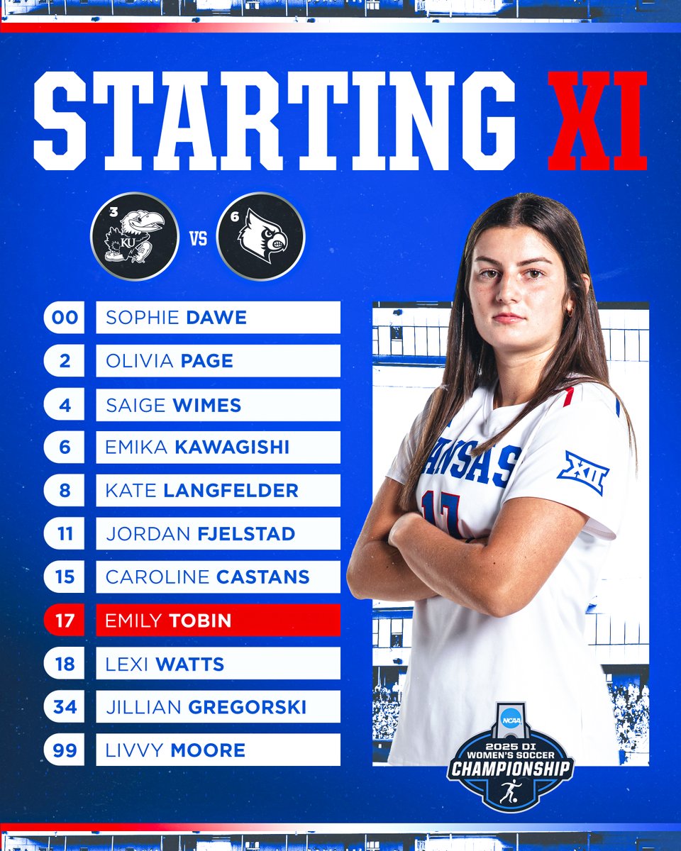 Kansas Soccer tweet media