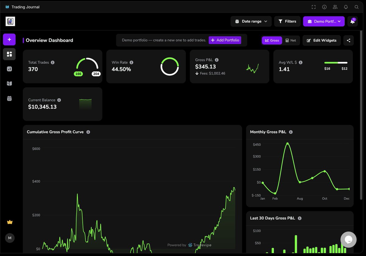 Paytience tweet media