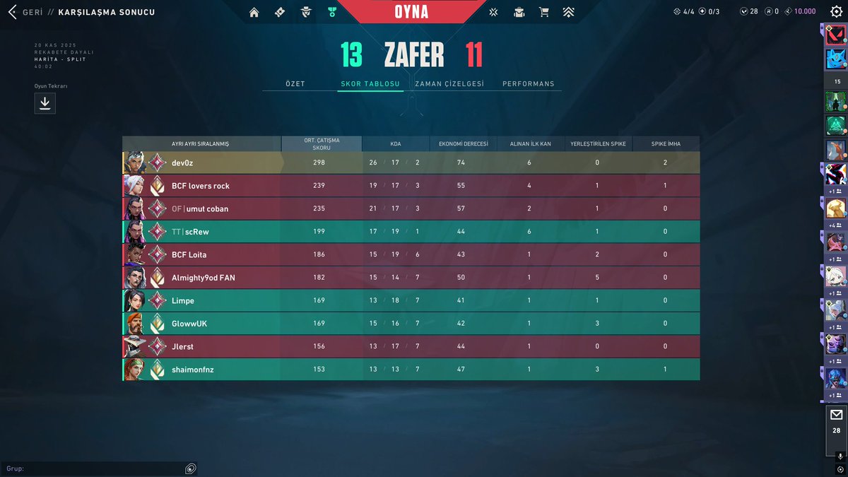 dev0zvl's tweet image. YKS 2026 AIM V3