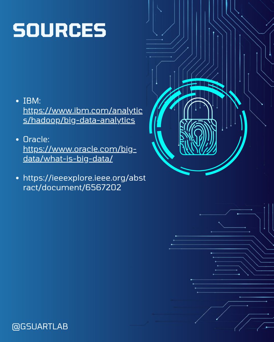 GSUARTLab's tweet image. Big Data isn’t just about collecting information, it’s about unlocking intelligence. When AI meets Big Data, patterns become predictions, and numbers become knowledge! #AI #AIInnovation #MentalHealthMatters #MentalHealthAwareness