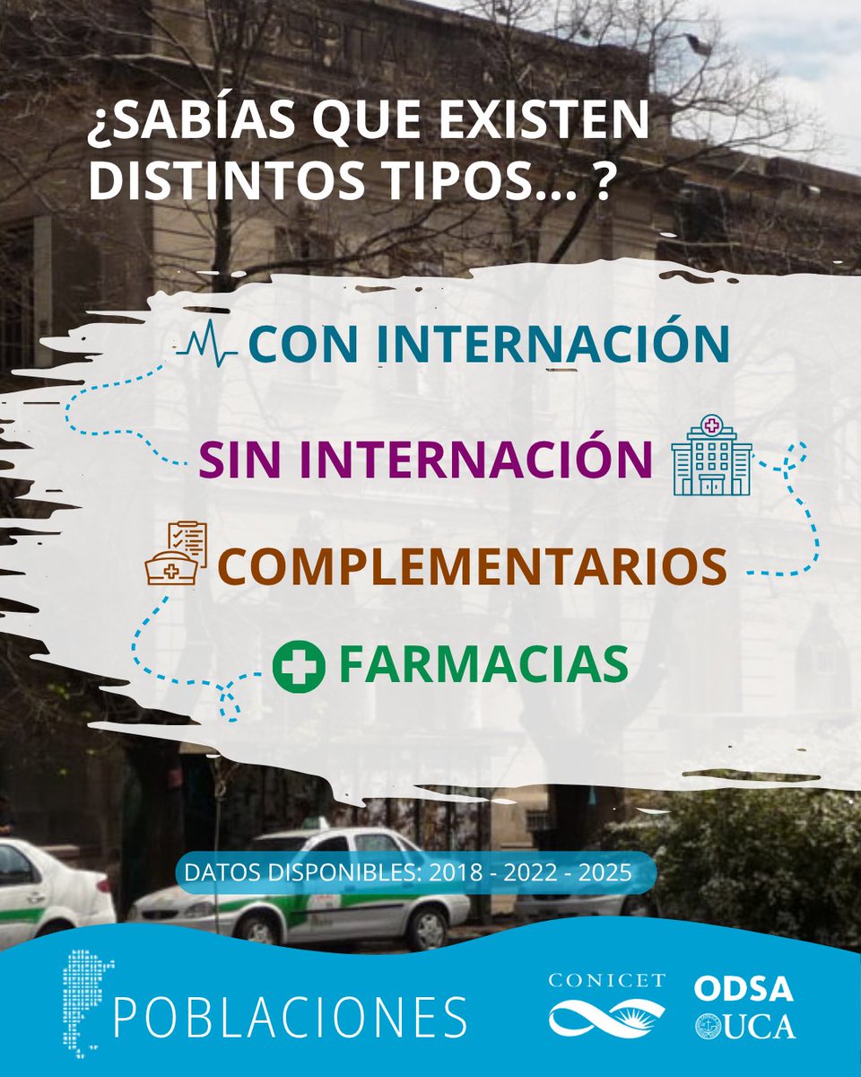 Incluye  centros de salud con y sin internación, farmacias y otros establecimientos de diagnóstico y tratamiento:
• 3.951 establecimientos con internación
• 25.808 establecimientos sin internación
• 3.343 establecimientos complementarios
• 14.179 farmacias

<a href="/ODSAUCA/">Observatorio de la Deuda Social Argentina (UCA)</a>