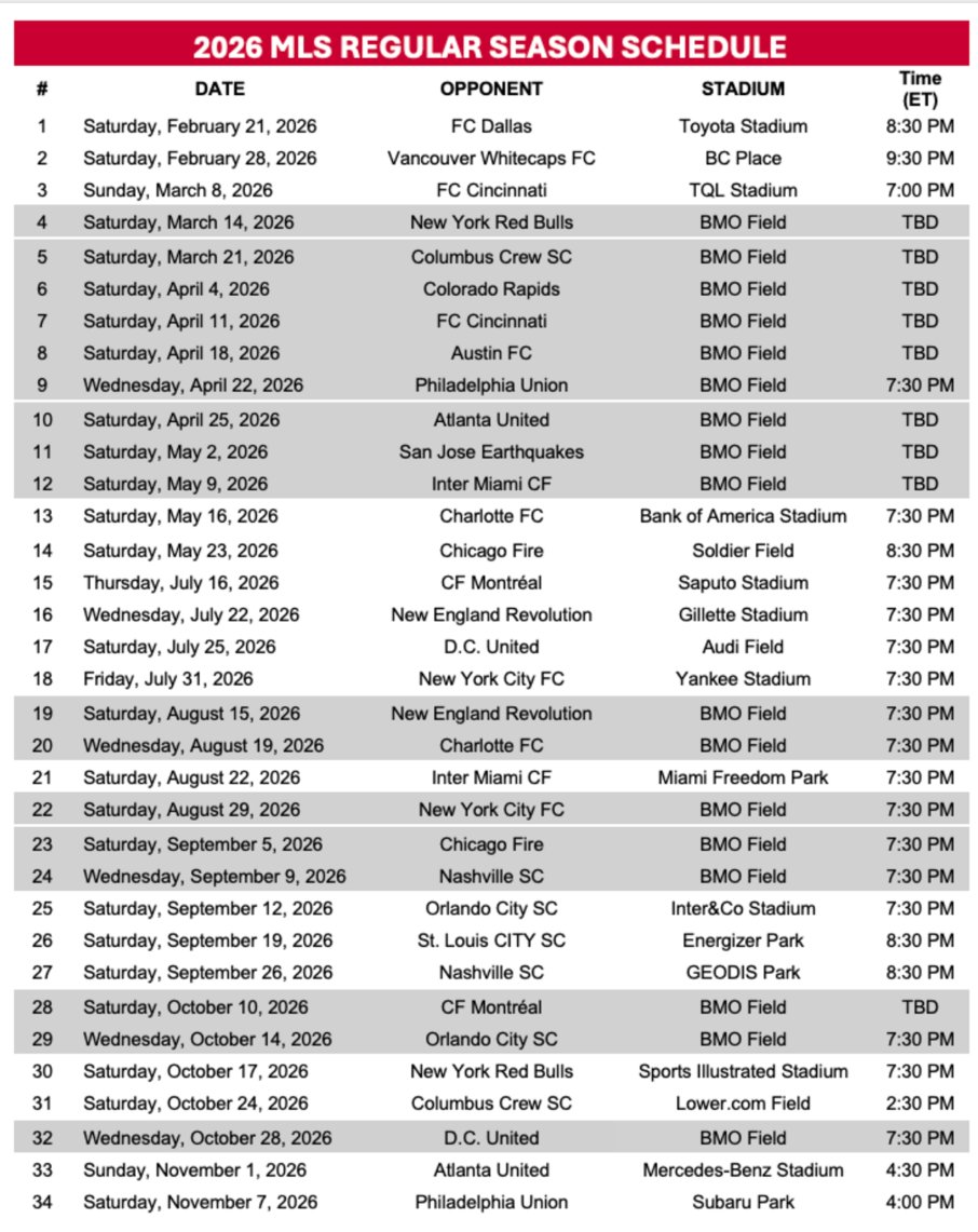 djcuse's tweet image. So @TorontoFC uses the wrong logo for Inter Miami matches, and has the wrong New York team in the graphic for August 29th...  Some things never change over there #Incompetent