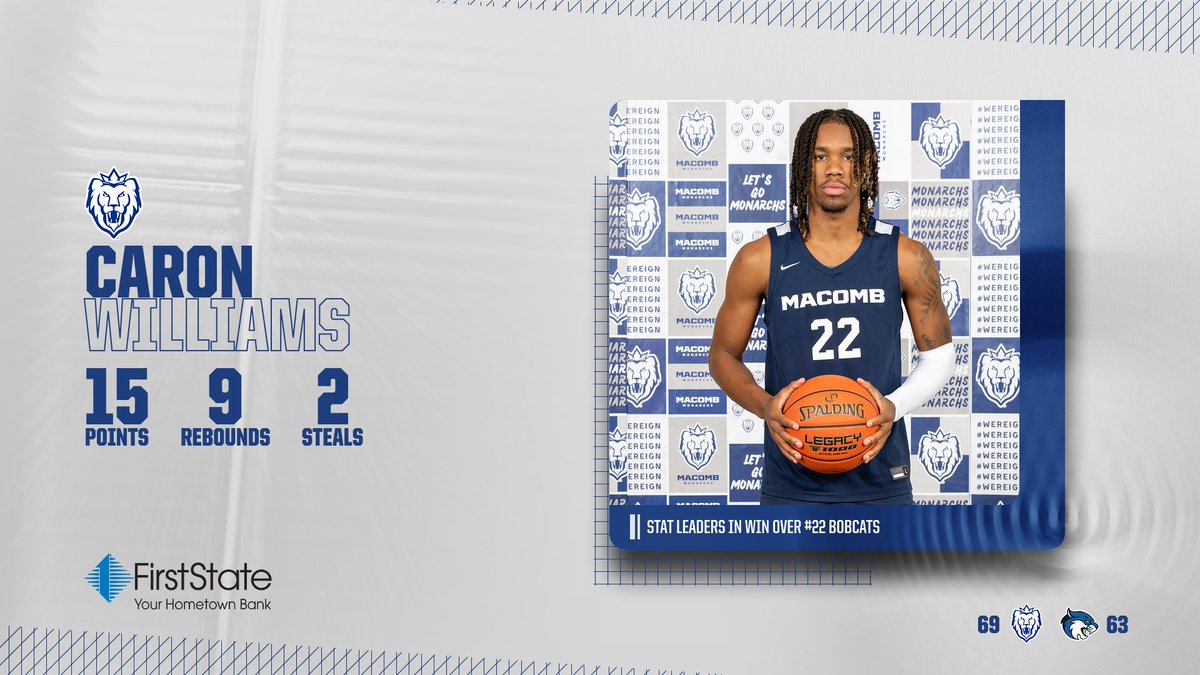 Macomb Athletics tweet media