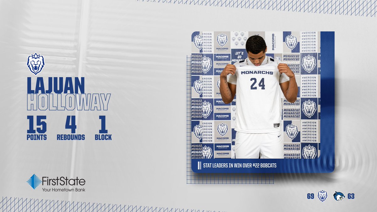 Macomb Athletics tweet media