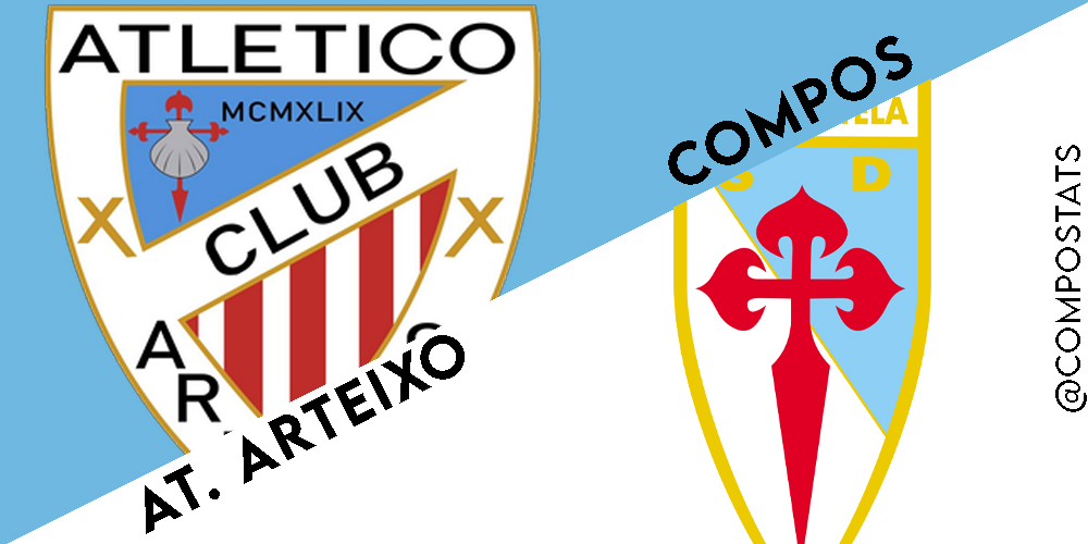 CompoStats's tweet image. #ArteixoCompos

Mañana, el encargado de impartir justicia será Padín Pita, del colegio de Ferrol. Será su primera vez arbitrando al Compos tras llegar a la Tercera RFEF en 2021. 
Esta misma temporada arbitró al Infantil en Narón (0-4).