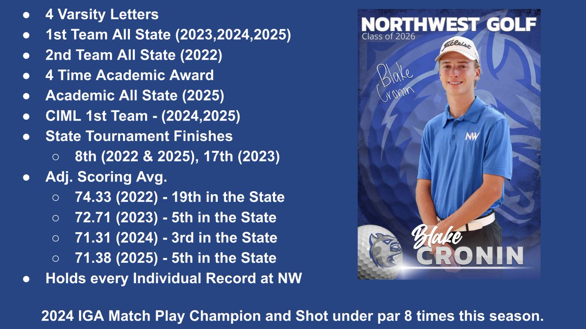 Waukee Northwest Boys Golf tweet media