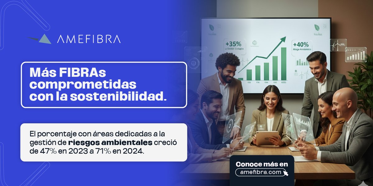 El avance en gestión ambiental dentro de las FIBRAs refleja un cambio estructural: la sostenibilidad ya forma parte de su estrategia de valor y de largo plazo.

#Sostenibilidad #FIBRAs #AMEFIBRA #InversiónResponsable