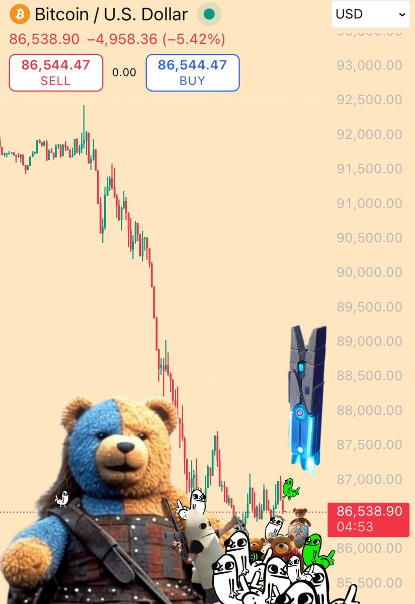 Ok #BTC will only hold and then moon from here because of them:

Only on PulseChain.