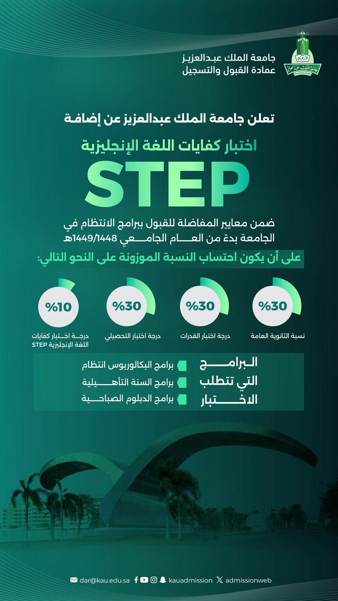 admissionweb's tweet image. تعلن ⁧#جامعة_الملك_عبدالعزيز⁩ عن إضافة اختبار كفايات اللغة الإنجليزية ⁦#STEP⁩ ضمن معايير المفاضلة للقبول ببرامج الانتظام في الجامعة بدءاً من العام الجامعي ١٤٤٨-١٤٤٩هـ.