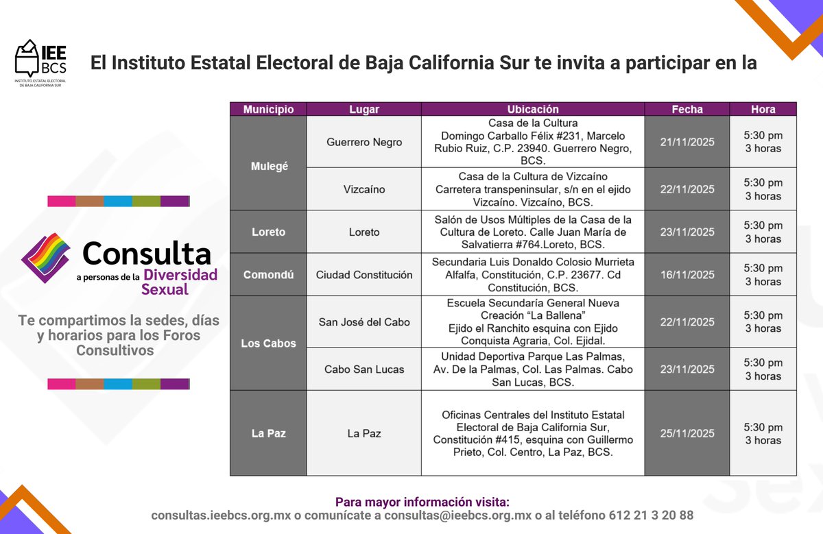 ieebcs's tweet image. El #IEEBCS se encuentra realizando las Consultas Previas, Libres e Informadas dirigidas a grupos de atención prioritaria. 

¡Ingresa a las convocatorias, infórmate, regístrate y participa!
consultas.ieebcs.org.mx/inicio