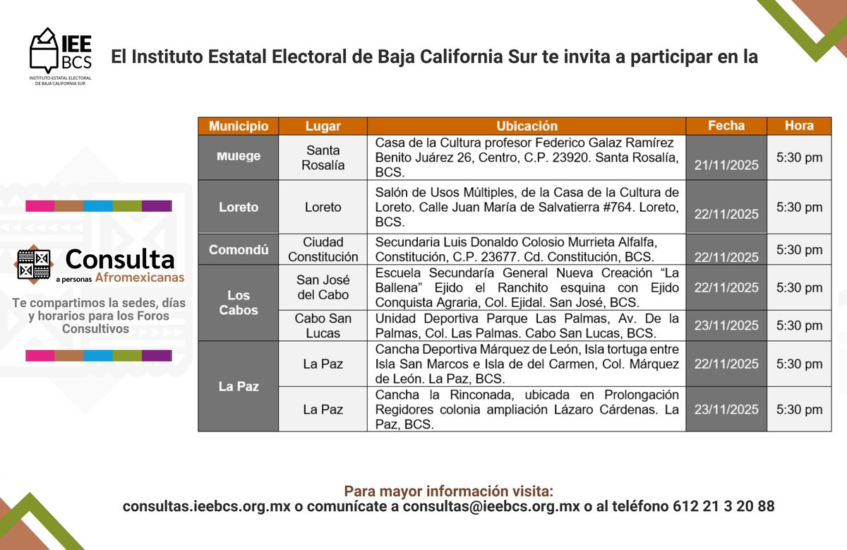 ieebcs's tweet image. El #IEEBCS se encuentra realizando las Consultas Previas, Libres e Informadas dirigidas a grupos de atención prioritaria. 

¡Ingresa a las convocatorias, infórmate, regístrate y participa!
consultas.ieebcs.org.mx/inicio