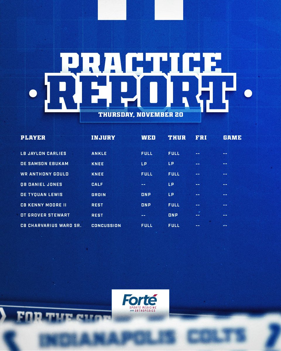 Indianapolis Colts tweet media