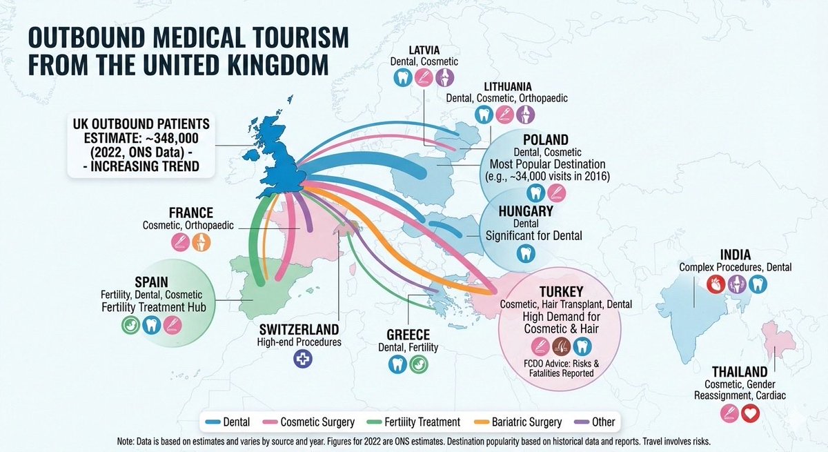 RIP to my graphic designer  

Gemini 3 just one shotted a perfect visualisation.