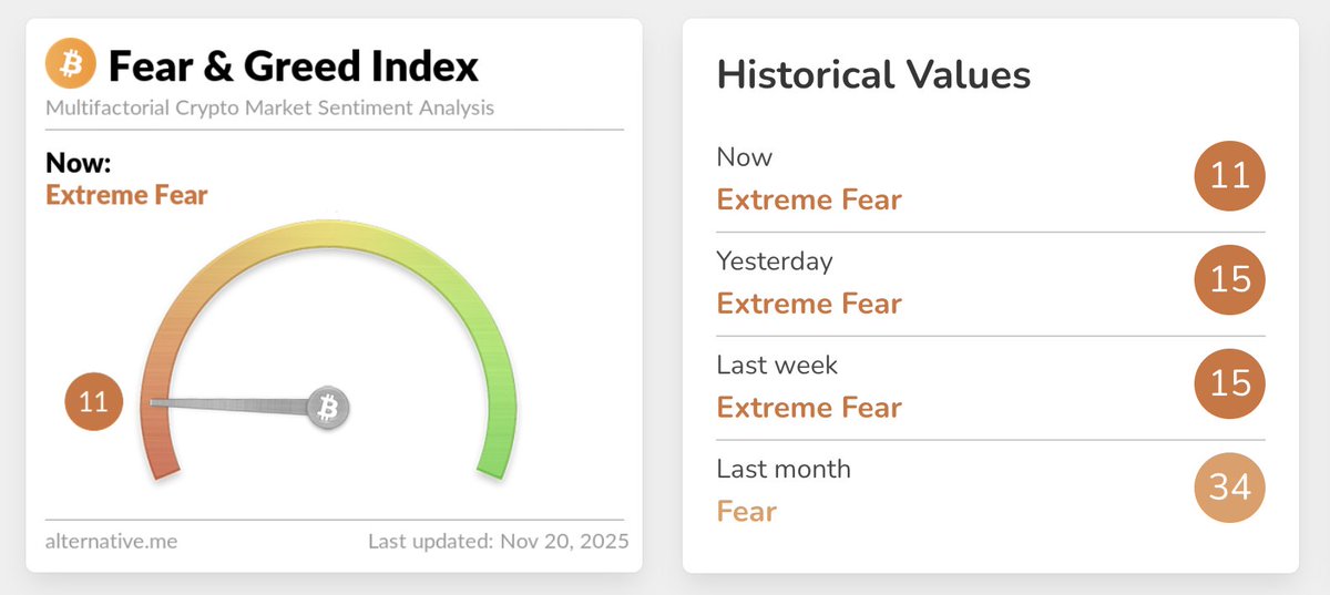 If you're new to the game, now is the time to buy.