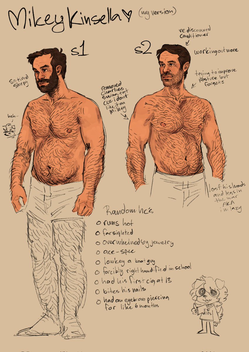 mikey kinsella body hc and random stuff