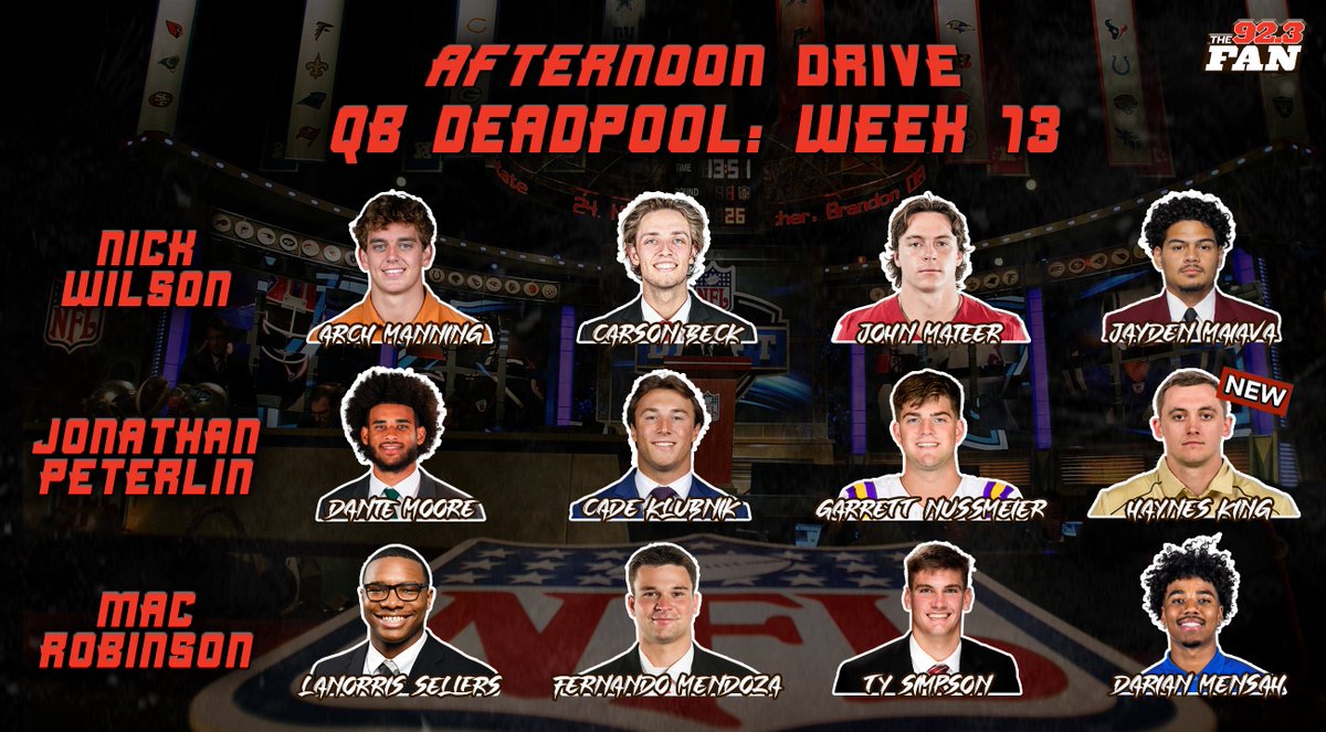 afternoon923FAN's tweet image. 🚨 Afternoon Drive&apos;s Week 13 &apos;QB Deadpool&apos; Results... Sam Leavitt OUT, Haynes King IN

Who has the better group of college QBs: @NickWilsonSays, @JPeterlin, or @MacRobinson95?

Listen 🔊: go.audacy.com/tUqOSxlvsYb