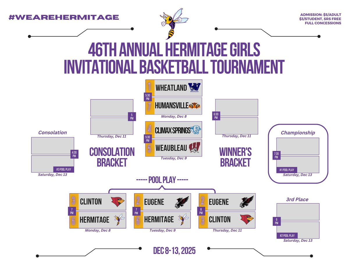 HermitageSchool's tweet photo. The Hermitage Lady Hornets are hosting the 46th Annual Girls Invitational Bball Tourney Dec 8-13. Participating teams include: Wheatland, Eugene, Clinton, Climax Springs, Weaubleau &amp; Humansville. 🏀💜💛 #HornetPride #WeAreHermitage #TimelessTradition @ozarksozone @missouri_sports https://t.co/GIR23s4I1u