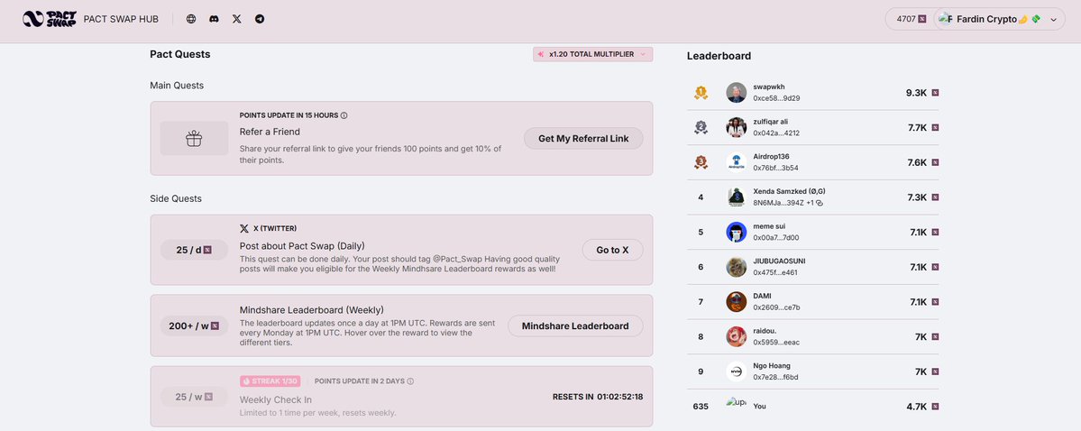 THEXXAONLY1's tweet image. 🔥 Exploring DeFi with @Pact_Swap every day!
Smooth swaps, fast transactions, and a powerful platform built for Web3 users.
If you want real utility and growth, Pact Swap is the place to be.
🚀 Staying active daily for Mindshare rewards!
#PactSwap #Mindshare #Web3