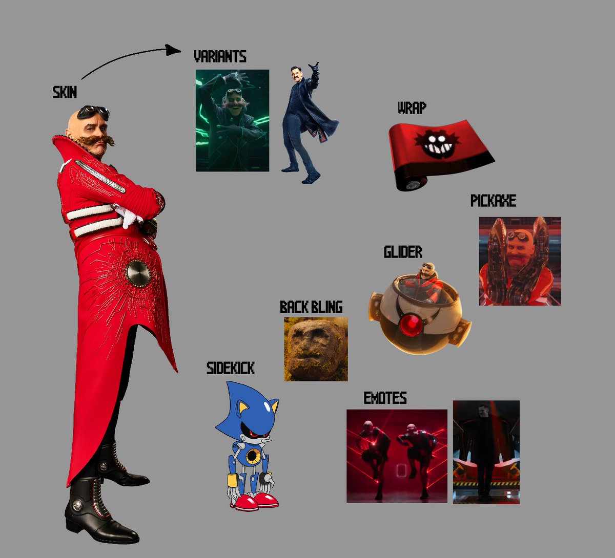 B3arzandoyeah's tweet image. opinions
#sonicthehedgehog #fortnite