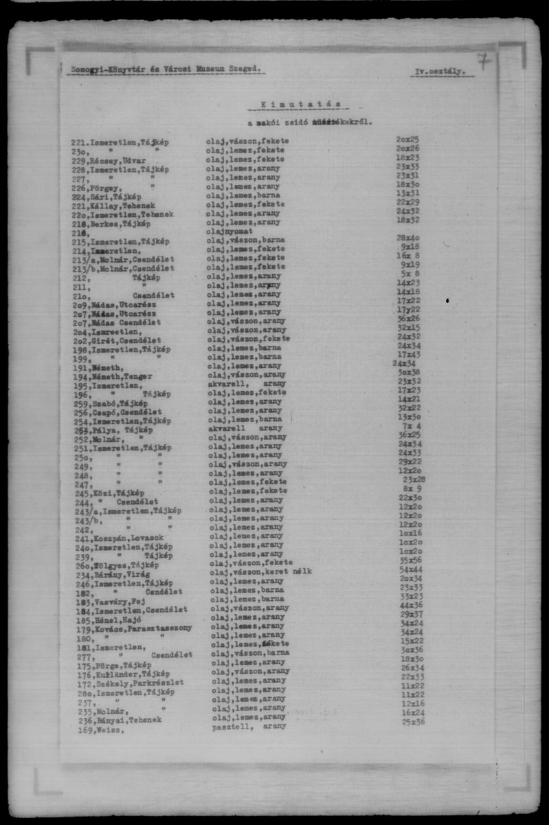 ArtRecoveryInit's tweet image. 📜🖼️Museum Ledger of Looted Jewish Art — Makó &amp;amp; Hódmezővásárhely, 1944 

In Aug 1944, Szeged’s Somogyi Library &amp;amp; City Museum sends Budapest a 9-page typed inventory (Reel 144, slides 387–395) of “the Jewish artworks of Makó and Hódmezővásárhely,” respectfully submitted to the…