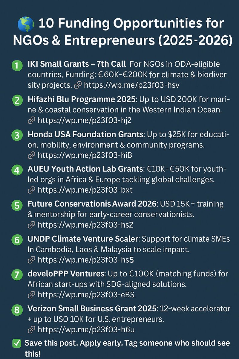 opportunitiesfy's tweet image. 🌍 Top 10 global funding opportunities for NGOs &amp;amp; entrepreneurs across all continents — save, share &amp;amp; apply now: bit.ly/3XE8lMX

⚡ #FundingOpportunities #NGOs #Entrepreneurs #GrantAlert #OFY