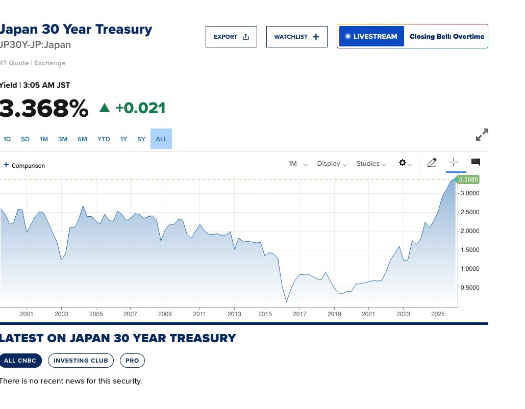 股票配资平台骗——Saito｜全球股票业务主管｜TRPI（普信金融）；Saito 现任TRPI（普信金融）全球股票业务主管；Saito｜普信国际股票基金 公司与