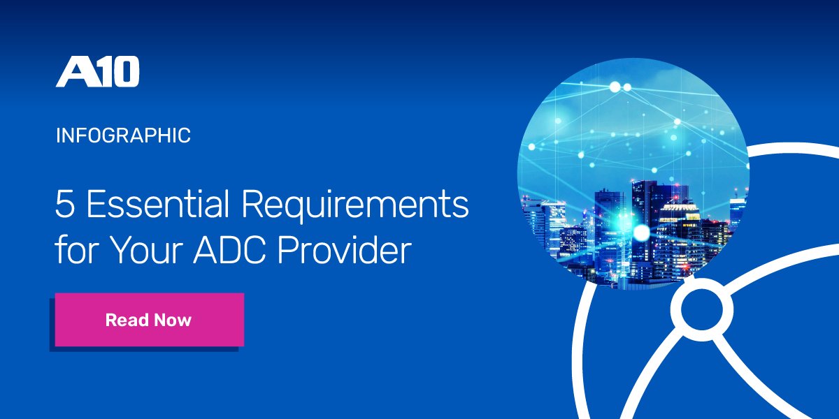 Application delivery is getting harder.

Can your ADC provider keep up?

Make the right choice for your business by checking these five essential requirements every ADC provider should meet. bit.ly/4fxeuSq