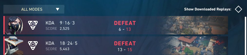 0-2 Rough day😭

lower bracket tmrw

<a href="/Spake_Esports/">Spake Esports</a> <a href="/VLX_eu/">VLX</a>