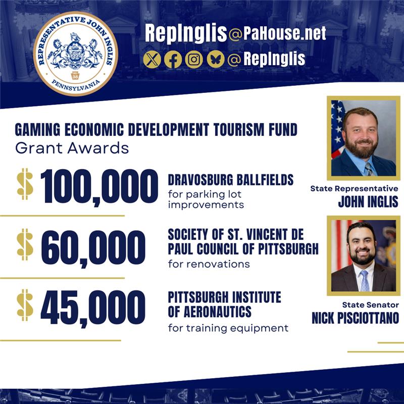 Rep. Inglis tweet media