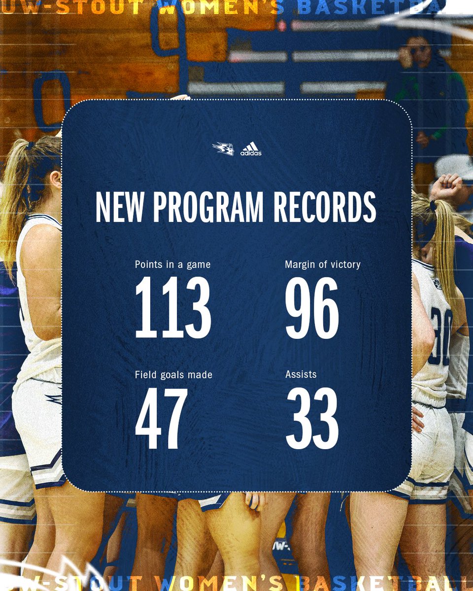 UW-Stout Women’s Basketball tweet media