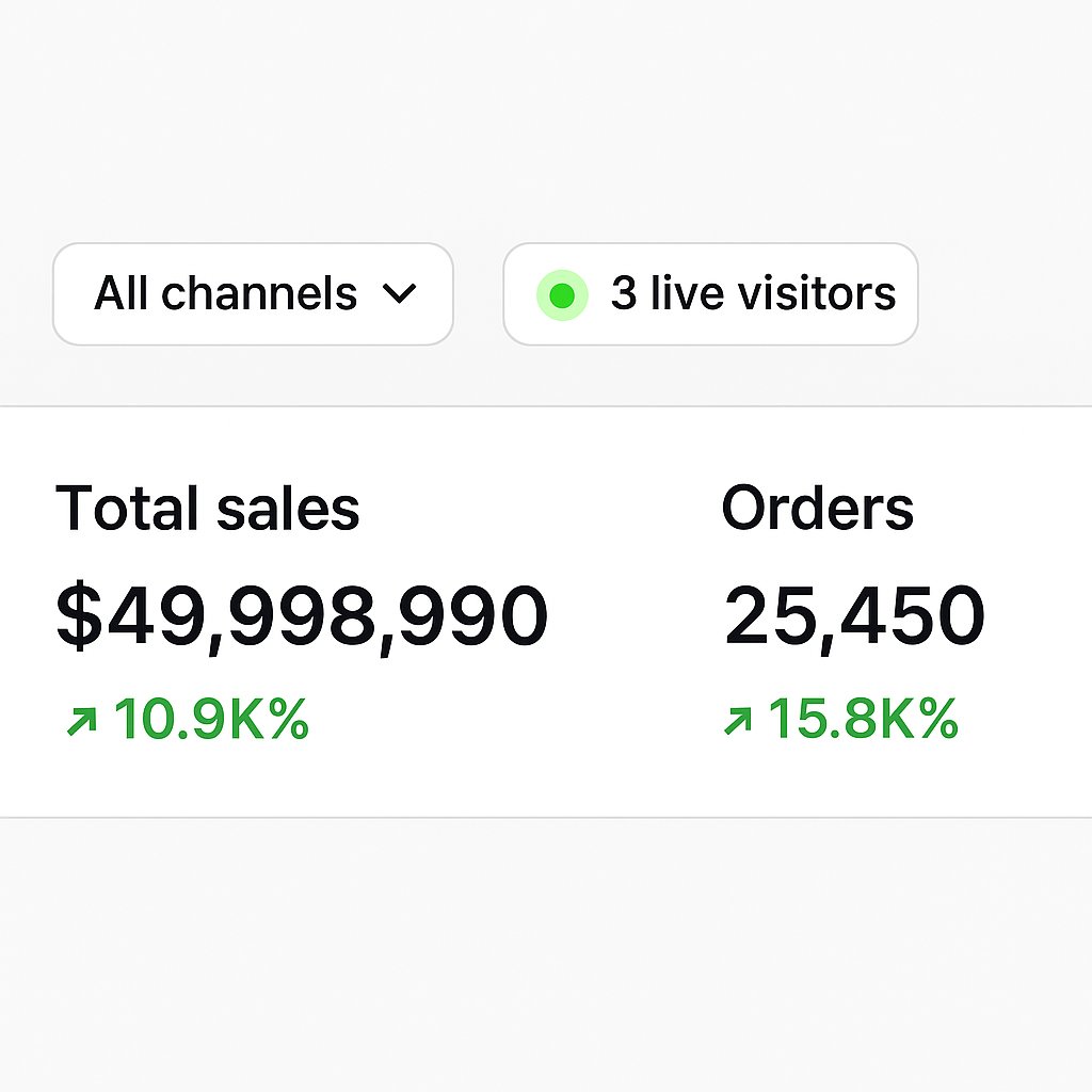 JulianGoldieSEO's tweet image. I'm shocked people still can't make $2,724/day using ChatGPT.

This isn't theory — real systems, real income steps.

Normally, I sell this for $99, but today I'm dropping it FREE for action-takers.

Like + RT this + Comment "HOW?" and I'll reply to you with the exact guide I use.…