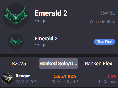 LoLEjsner's tweet image. took a small break, back though, currently playing in low masters now 

regardless of losing a few more (2 due to ping spikes) still going strong and consistent

#leaguetwt