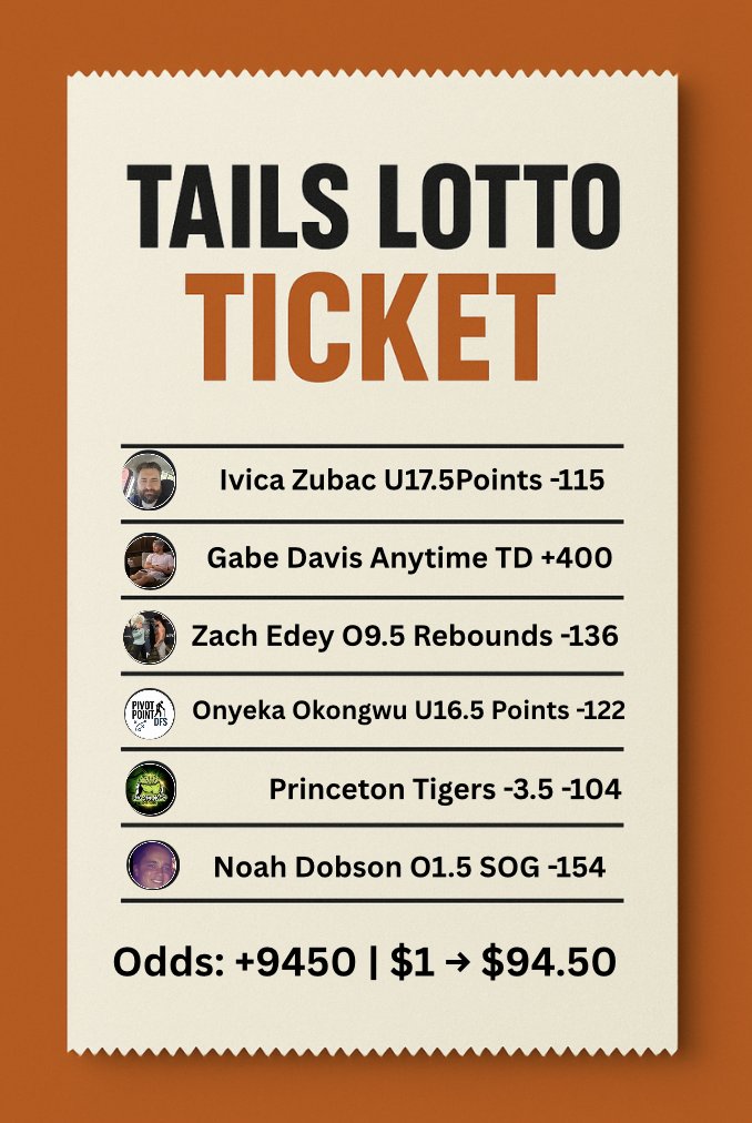 🎟️Tails Community LOTTO TICKET🎟️

❤️$250 to someone who likes if it hits!

🔗Link to Tail: oddsshopper.com/expert-picks/p…

<a href="/JmetalK/">Jonathan A. Keeler</a> Ivica Zubac U17.5 Points -115
<a href="/Loughy/">Dave Loughran</a> Gabe Davis Anytime TD +400
<a href="/tmoney_DFS/">tmoneyDFS</a> Zach Edey O9.5 Rebounds -136
<a href="/DataDrivenOMS/">Pivot Point DFS</a> Onyeka Okongwu U16.5 Points -122