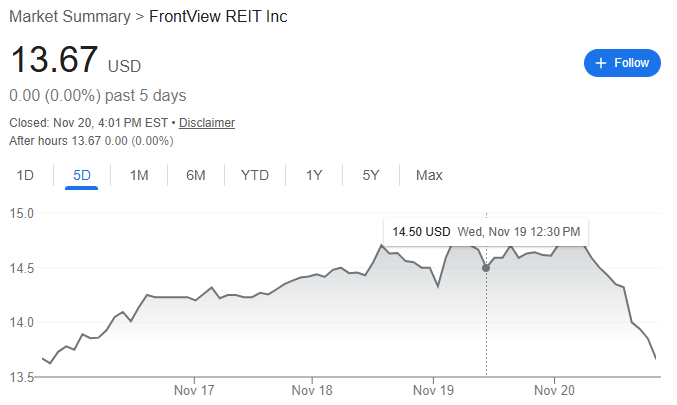 RealAssetsValue's tweet image. 