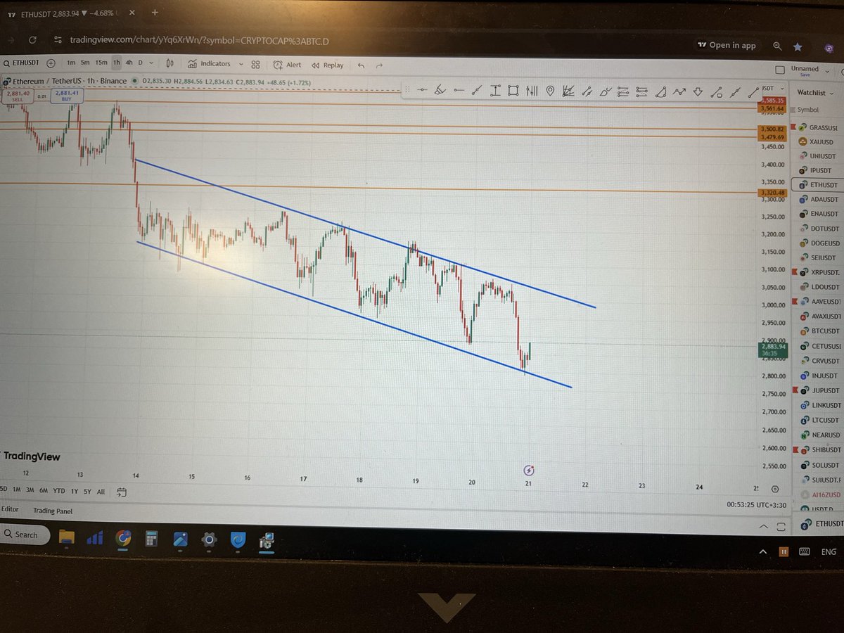 LogicWavex's tweet image. Boom