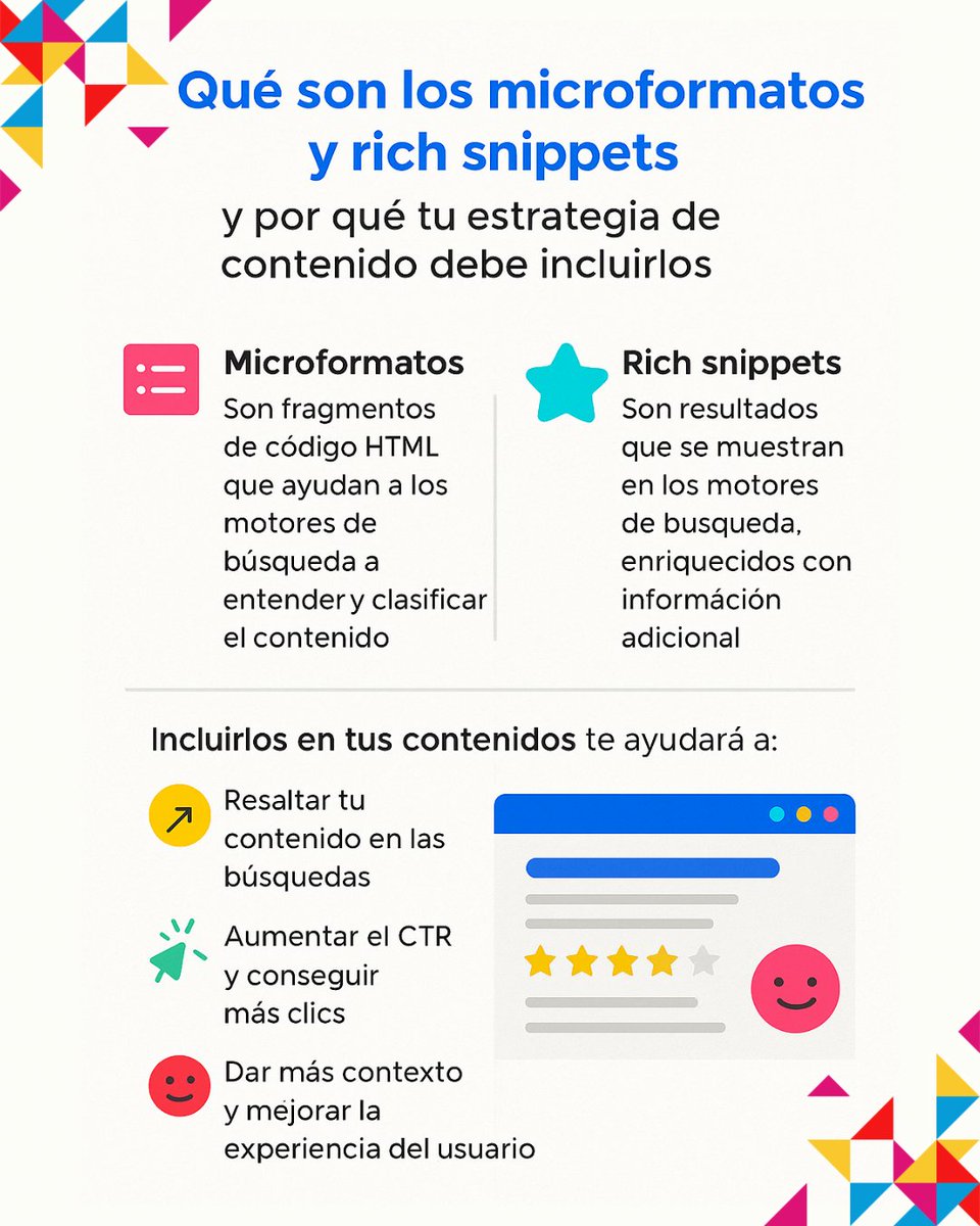 SoftDream_es's tweet image. 🔍✨ ¿Quieres aparecer más arriba en Google sin publicar más contenido?
La clave puede estar en usar:
🧠 Los #microformatos ayudan a #Google a entender mejor tu contenido.
⭐ Los #richsnippets hacen que tu resultado destaque.

#SEO #MarketingDigital #NegociosOnline